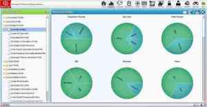 Descriptor-ratio-chart